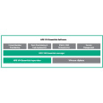 HPE LTO-7 Type M Ultrium RW Bar Code Label Pack