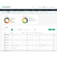 HPE Morpheus Enterprise Software (Enterprise License Agreement) 4-year 24x7 Support E-LTU HPE Morpheus Enterprise Software (Enterprise License Agreement) 4-year 24x7 Support E-LTU